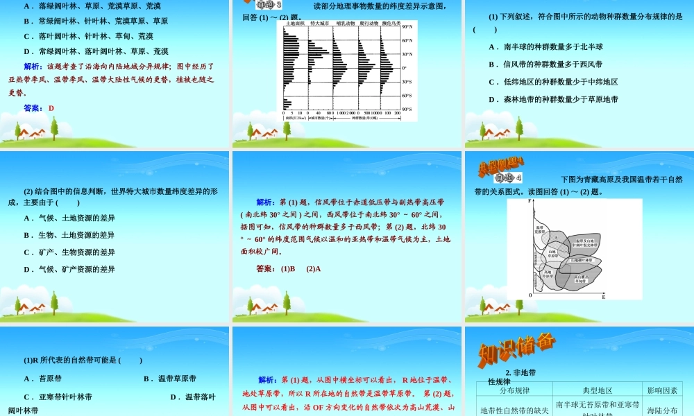 王朴中学郎兴江---地理环境的整体性与差异性课件