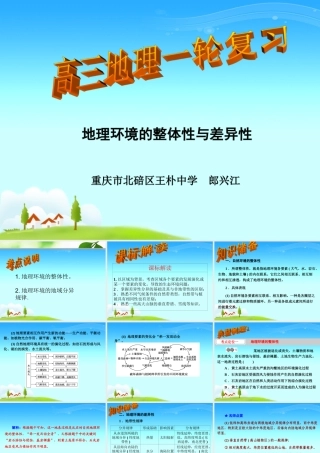 王朴中学郎兴江---地理环境的整体性与差异性课件
