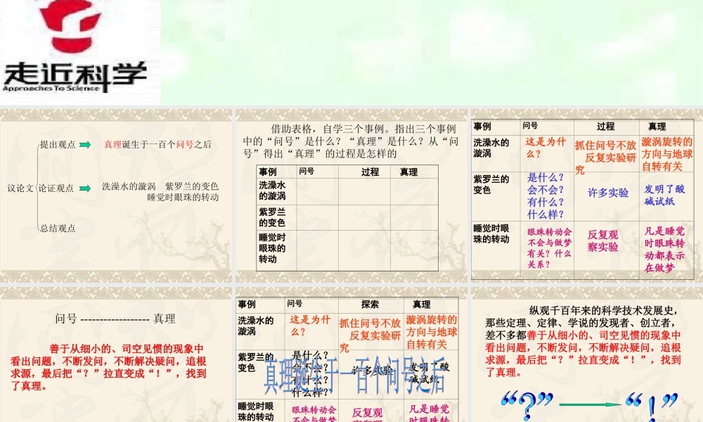28真理诞生于一百个问号之后