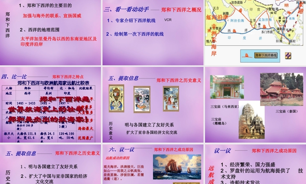 中学七年级历史下册 第11课 明朝的对外经济文化交流课件 川教版 课件