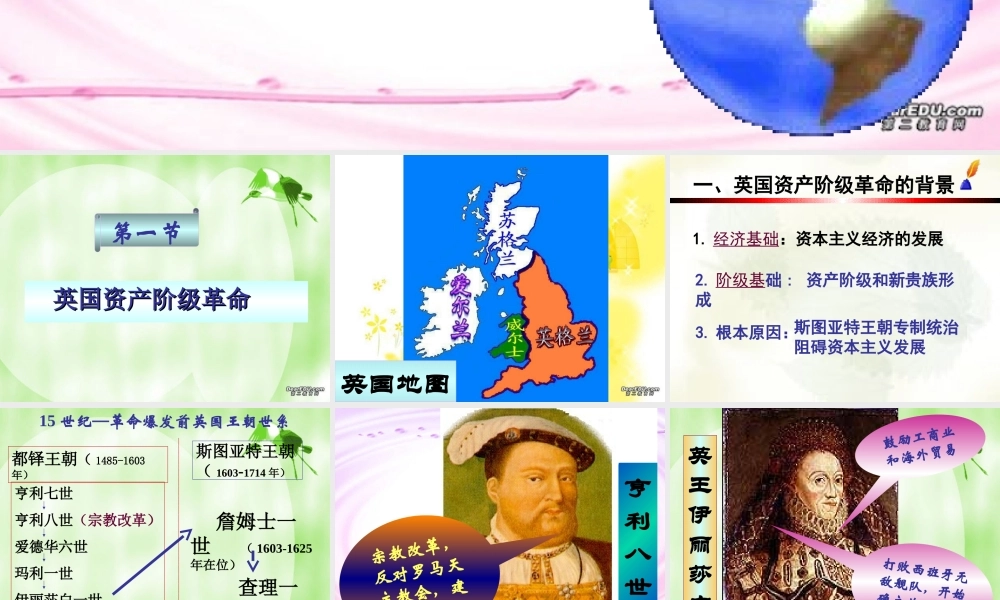 九年级历史英国资产阶级革命 新课标 人教版 课件