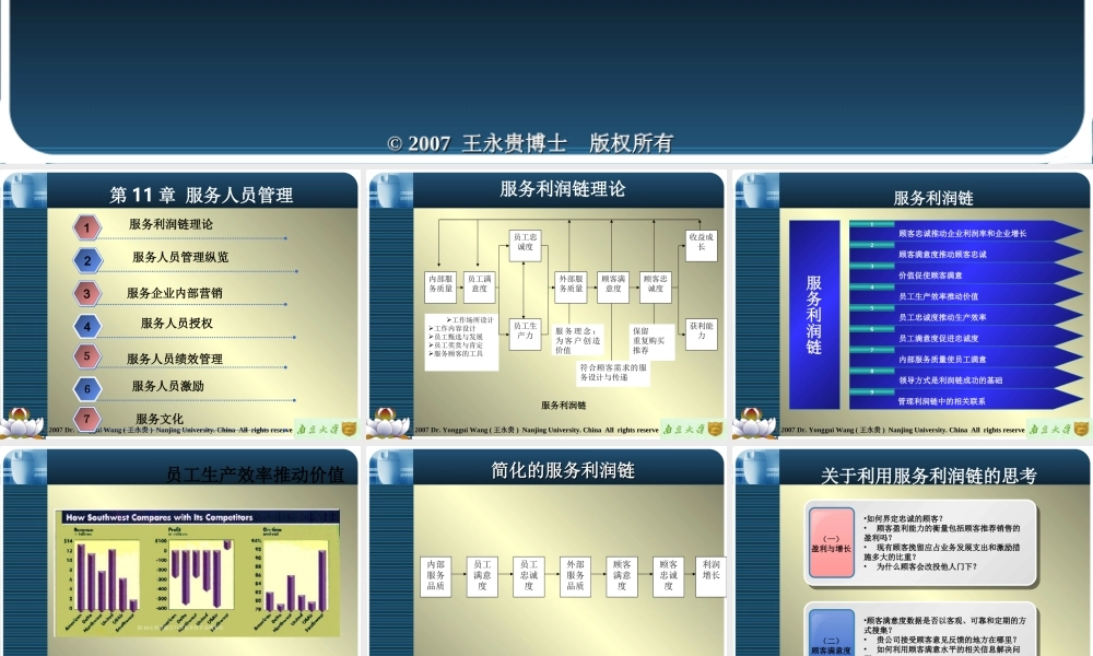 chapter11服务人员管理
