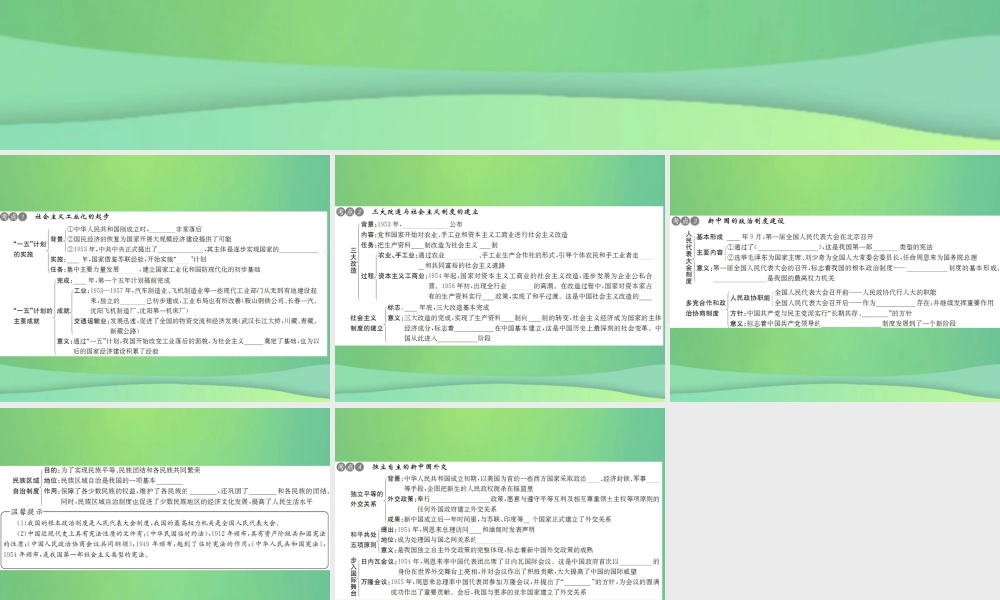 中考历史复习 第十一讲 向社会主义社会过渡课件 岳麓版 课件