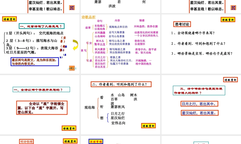 观沧海(教学课件)