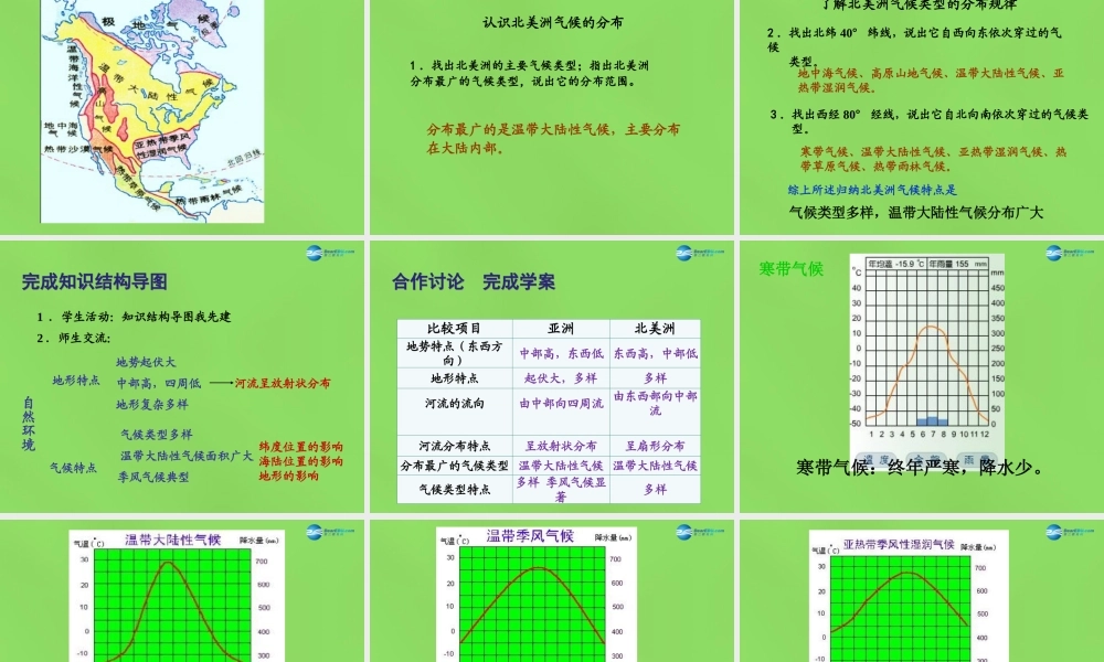 中学七年级地理下册(6.2 自然环境(第3课时))课件 (新版)新人教版 课件