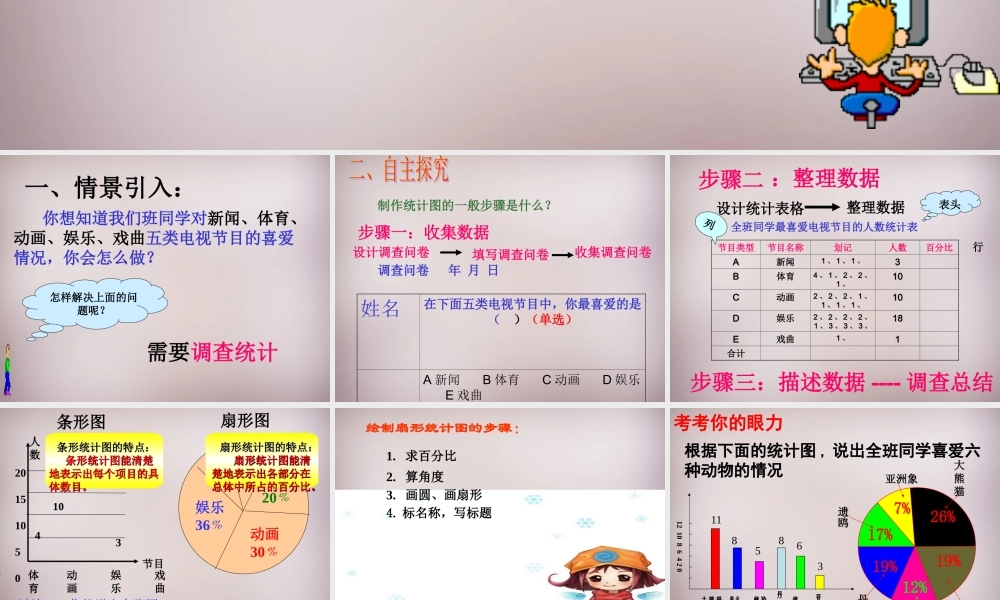 中学七年级数学下册 10.1 统计调查课件1 (新版)新人教版 课件