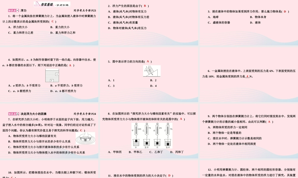 八年级物理下册 第10章 第1节 浮力课件 (新版)新人教版 课件