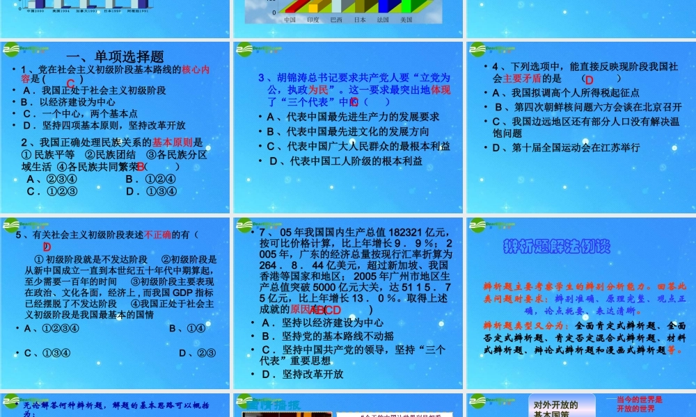 九年级思想品德 第二单元(了解祖国 爱我中华)复习 人教新课标  课件