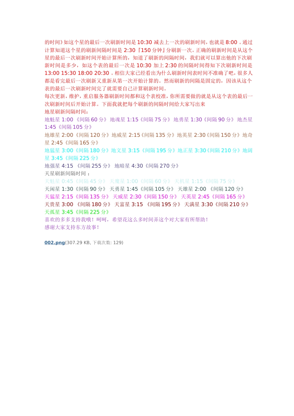 [攻略]《东方故事》准确刷星时间计算_第2页