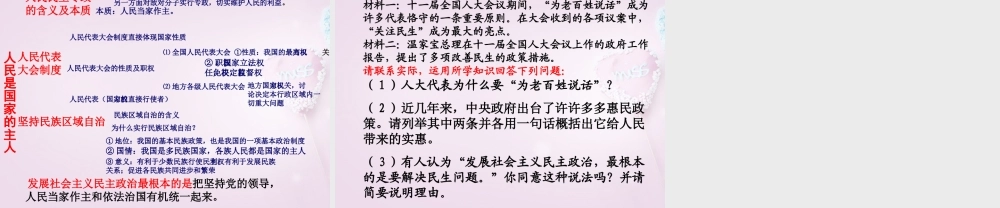 九年级政治全册(第四单元 第9课 第1框 人民是国家的主人)课件 苏教版 课件