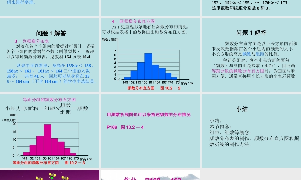 直方图教学PPT