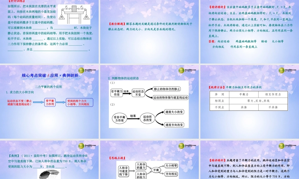 八年级物理下册 第八章 第2节(二力平衡)复习课件 (新版)新人教版 课件