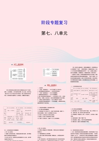 九年级历史下册 阶段专题复习 第七 八单元课件 岳麓版 课件