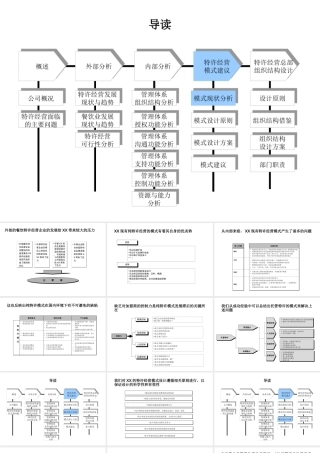 中式正餐特许经营可行性分析报告