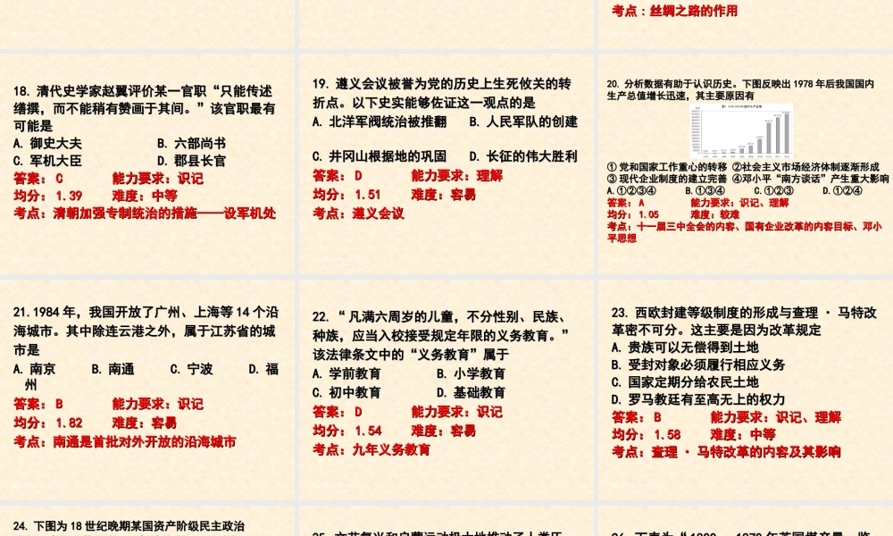 海安县2014届初三模拟测试质量分析暨复习研讨