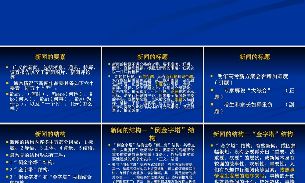 如何写好一句话新闻课件 新课标 人教版 课件