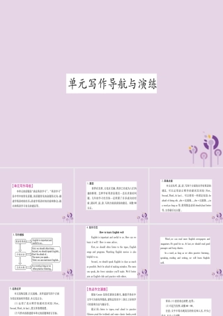 九年级英语全册 Unit 1 How can we become good learners写作导航与演练作业课件 (新版)人教新目标版 课件