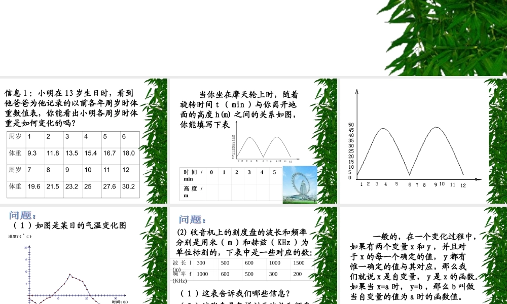 八年级数学 函数课件二 八年级数学 函数课件[整理两套] 八年级数学 函数课件[整理两套]