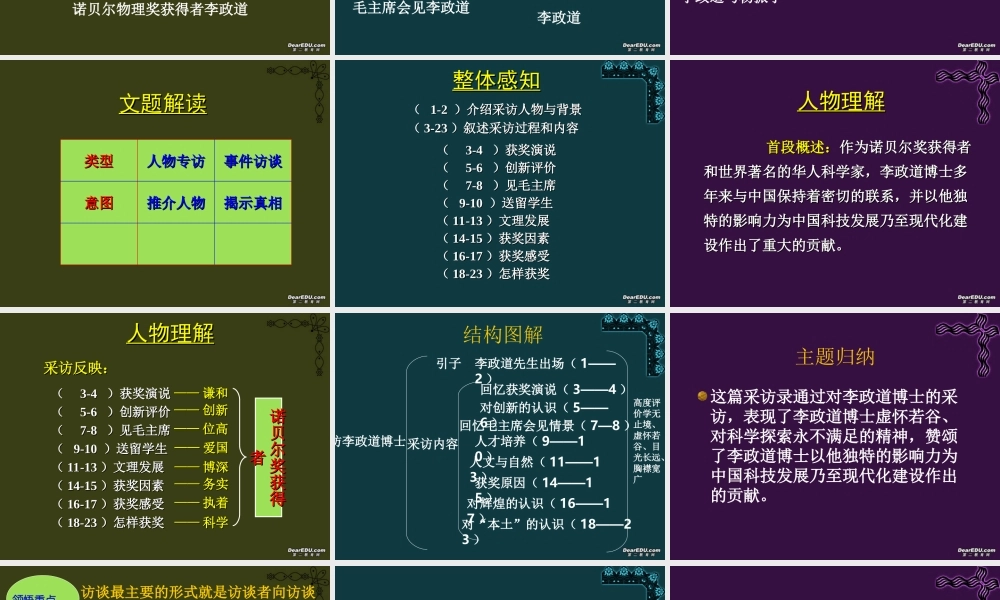 广东地区第二单元 访李政道博士 粤教版 必修5 课件