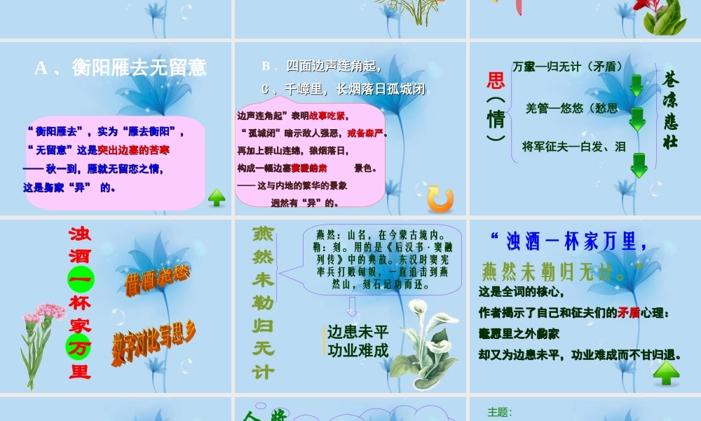 九年级语文 渔家傲课件 新人教版 课件