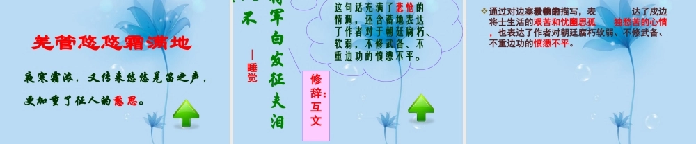 九年级语文 渔家傲课件 新人教版 课件
