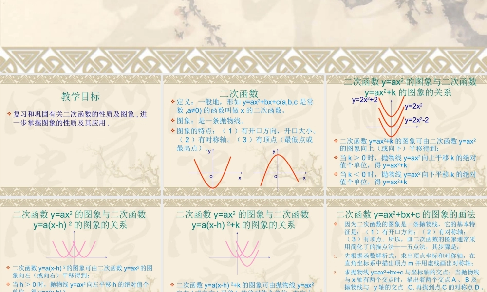 二次函数回顾与思考
