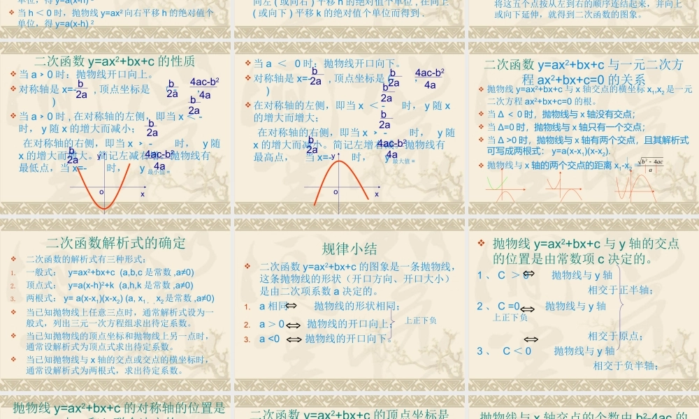 二次函数回顾与思考