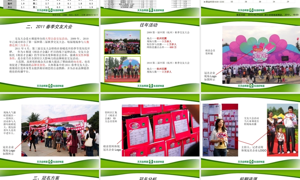 2011相亲才会赢电视栏目策划：中国杭州春季交友大会冠名方案