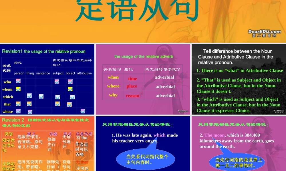 广东省高三英语定语从句复习课件 新课标 人教版 课件