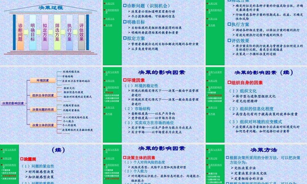 《管理学》课件---05决策与决策方法