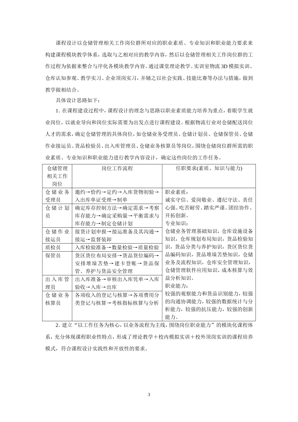 《仓储管理》课程标准2012_第3页