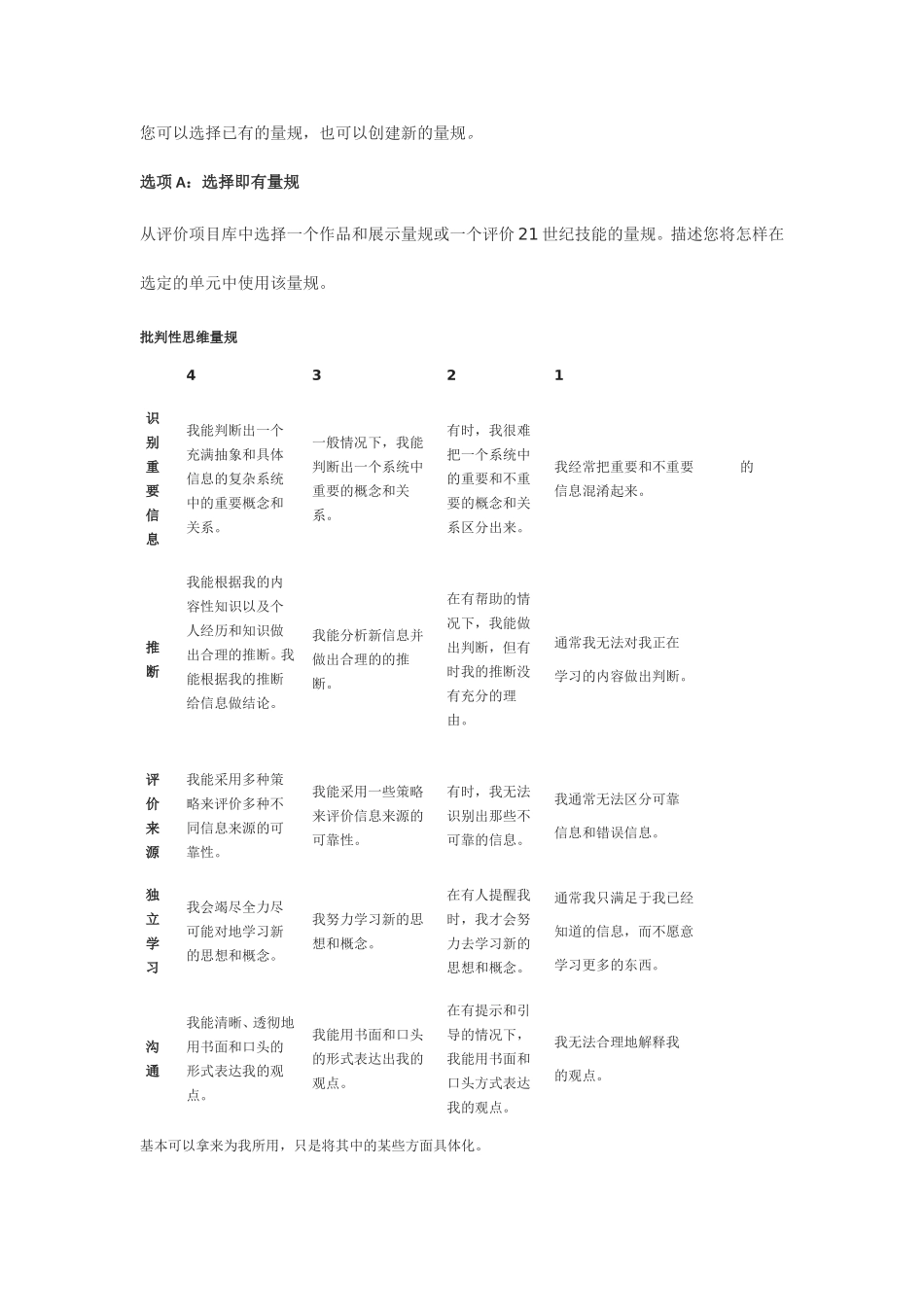 2013年远程培训intel未来教育项目英语模块三作业Finding-out-a-heroic-journey_第3页
