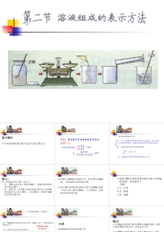 溶液组成的表示.ppt