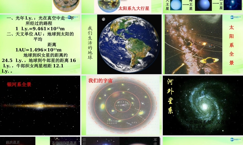 八年级物理下册 7.4 宇宙探秘课件 (新版)苏科版 课件