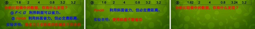 九年级物理上册 113 功课件 (新版)苏科版 课件