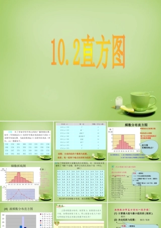 中学七年级数学下册 10.2 直方图课件 (新版)新人教版