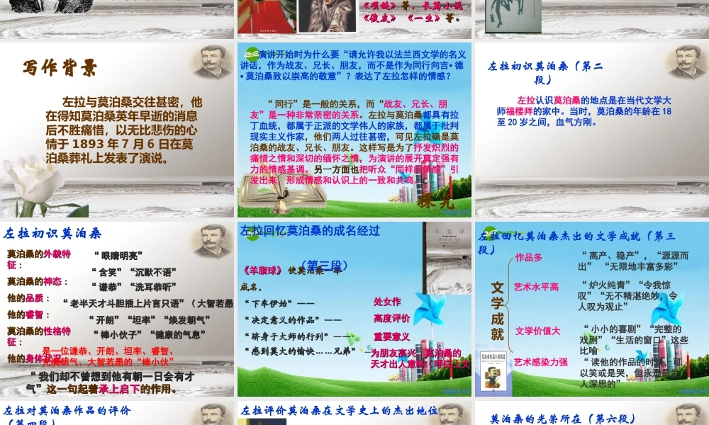 八年级语文下册 (在莫泊桑葬礼上的演说)优秀实用课件 苏教版 课件