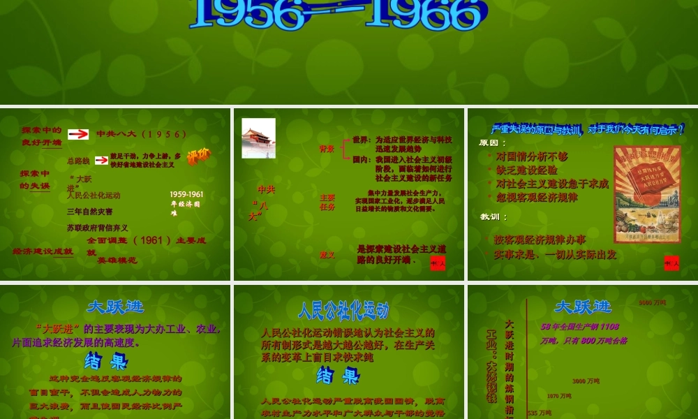 八年级历史下册 6 探索建设社会主义的道路课件 新人教版 课件