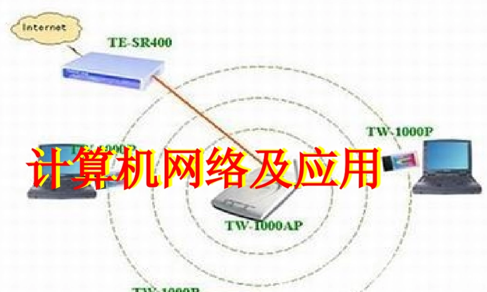 八年级信息技术下册 第1课(计算机网络及应用)课件 川教版 课件