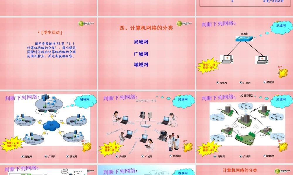 八年级信息技术下册 第1课(计算机网络及应用)课件 川教版 课件
