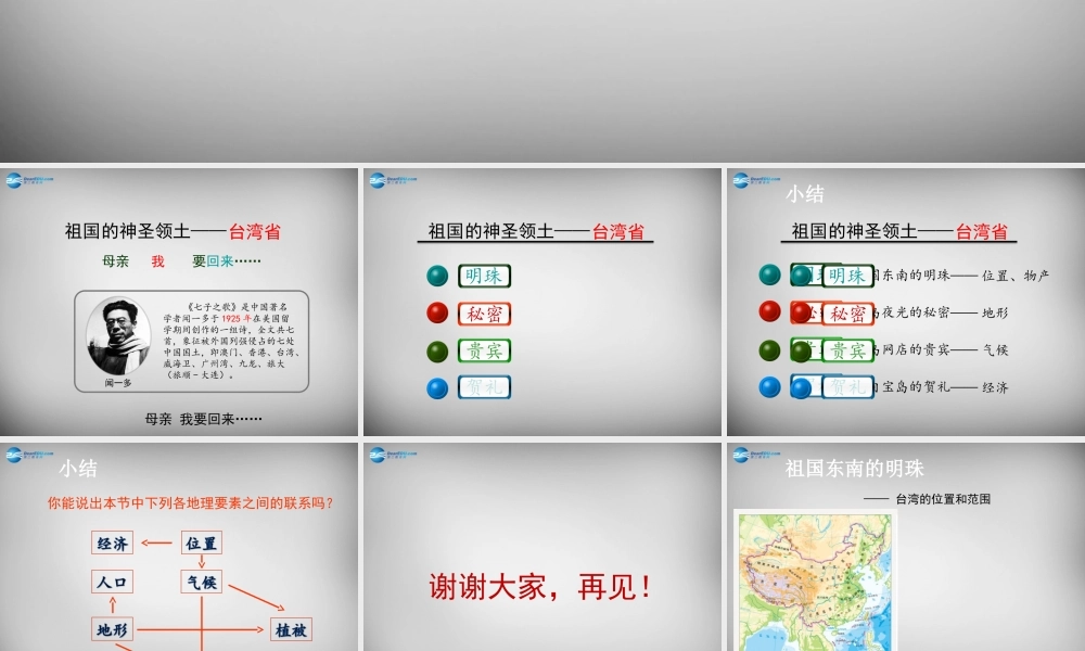 八年级地理下册 7.4 祖国的神圣领土—台湾省课件3 (新版)新人教版 课件