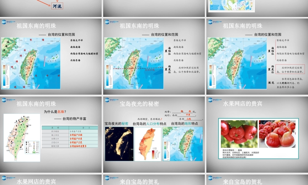八年级地理下册 7.4 祖国的神圣领土—台湾省课件3 (新版)新人教版 课件