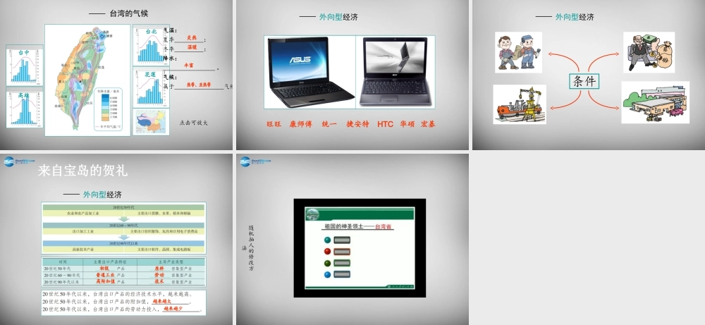 八年级地理下册 7.4 祖国的神圣领土—台湾省课件3 (新版)新人教版 课件