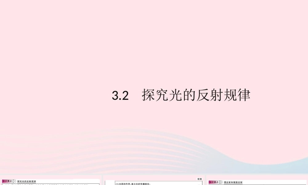 八年级物理上册 3.2 探究光的反射规律(知识点)课件(新版)粤教沪版 课件