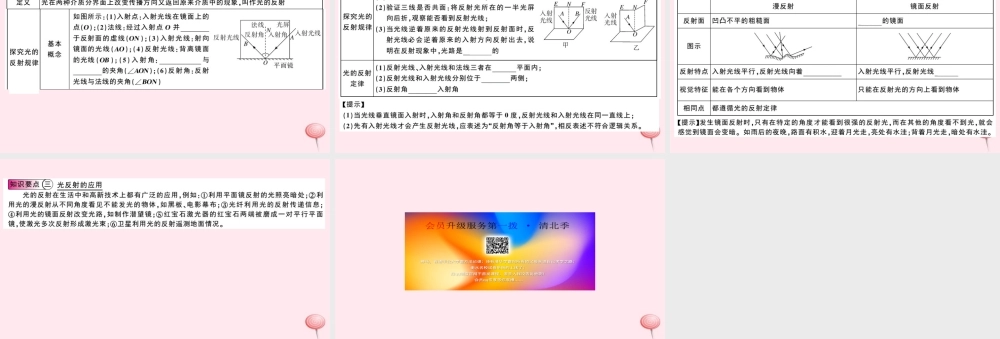 八年级物理上册 3.2 探究光的反射规律(知识点)课件(新版)粤教沪版 课件