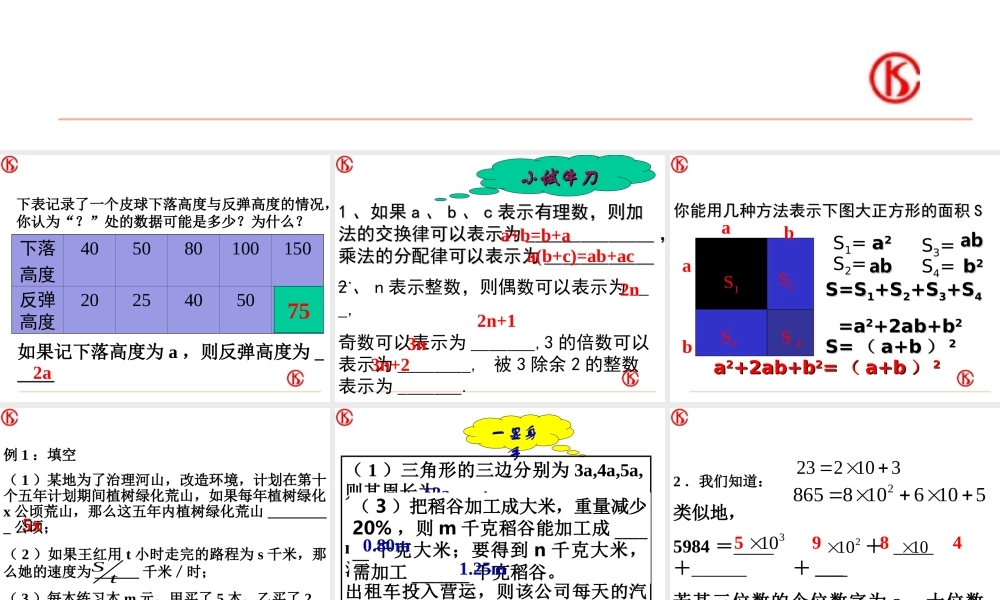 七年级数学字母表示数课件4 苏教版 课件