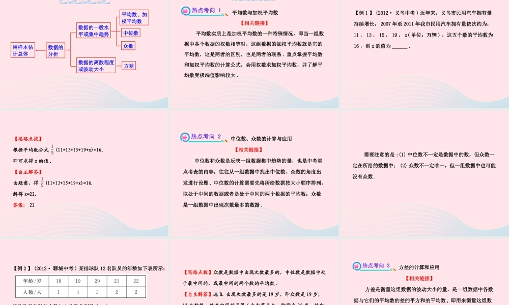 七年级数学下册 第6章 数据的分析单元复习习题课件 (新版)湘教版 课件