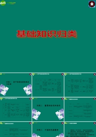 中考历史总复习 基础知识归类课件 岳麓版 课件