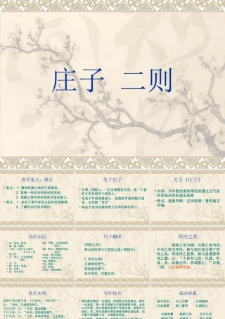 九年级语文庄子 二则 课件