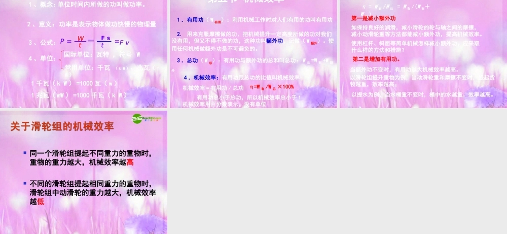九年级物理 简单机械和功课件 人教新课标版 课件
